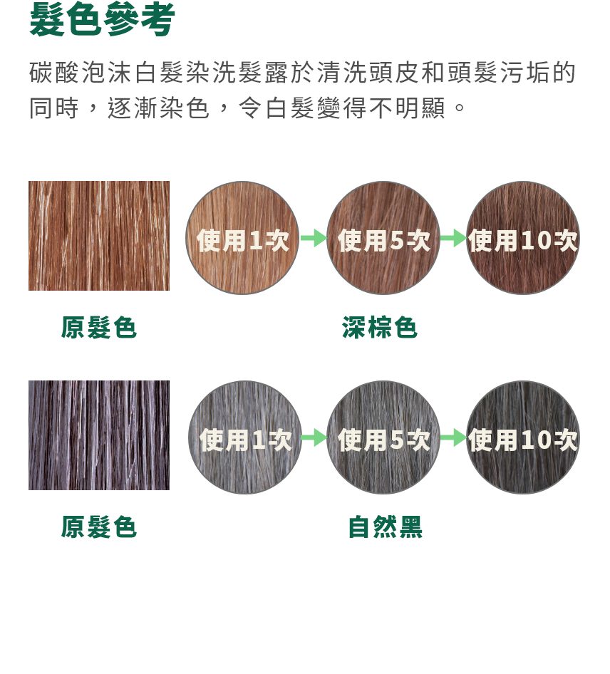 白髮染洗髮露 - 產品系列 - 飄然利尻昆布