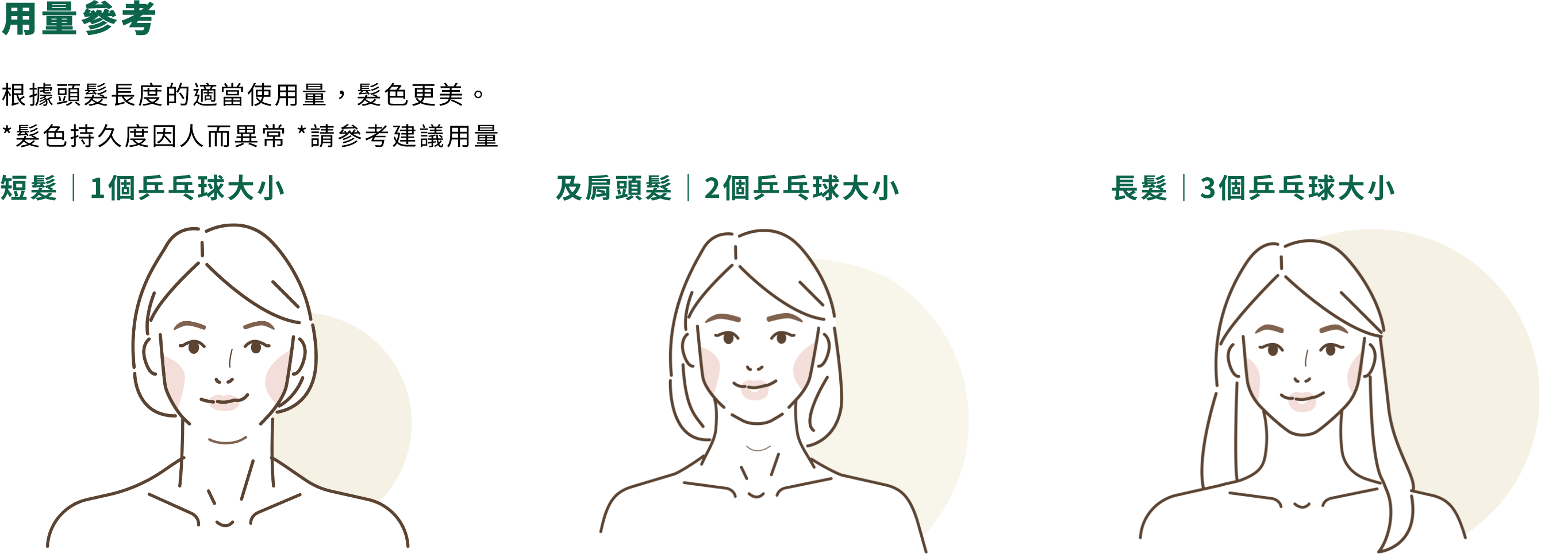 白髮染色護髮膏 - 產品系列 - 飄然利尻昆布