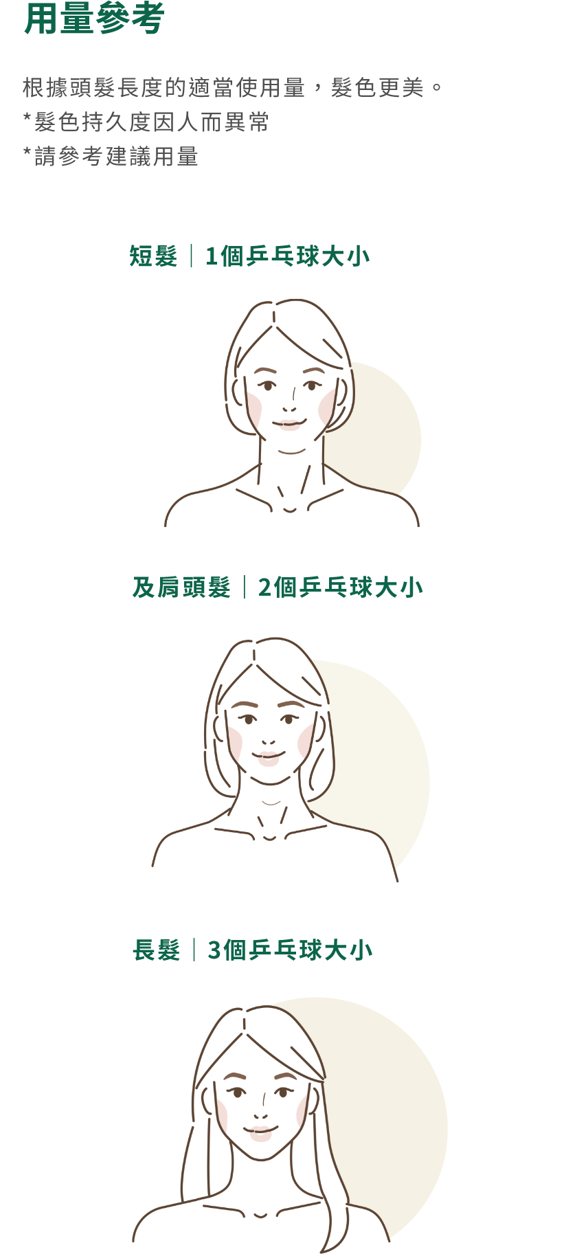 白髮染色護髮膏 - 產品系列 - 飄然利尻昆布